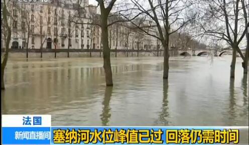 �������{��ˮλ��ֵ���^ ��������r(sh��)�g