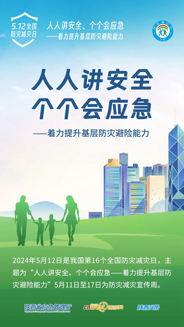 ȫ(zi)p(zi)ح@M}ՈղD(zhun)l(f)